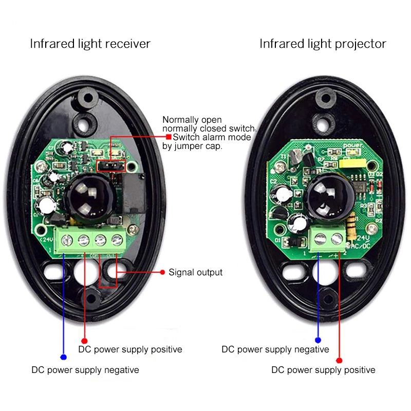 Um único feixe de infravermelhos Laser Sensor de Alarme Detector de Sistema de Alarme de Segurança da Porta Inicial