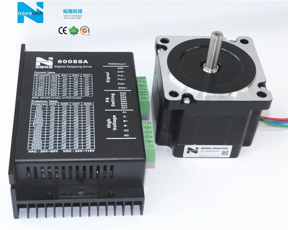 DC Low Voltage Stepper Driver pour transmission de lignes électriques