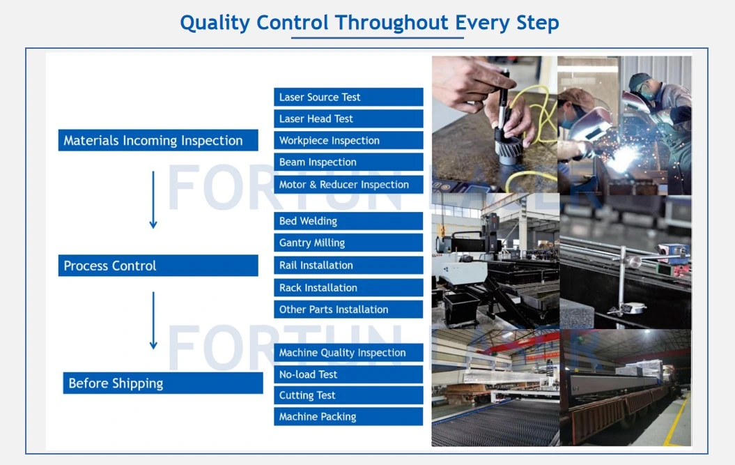 Barato preço Laser CNC Folha Dual-Use &amp; Tubo Laser de fibra de gravura de corte equipamento da máquina de aço carbono Aço Inoxidável Alumínio com 1500W 3000W