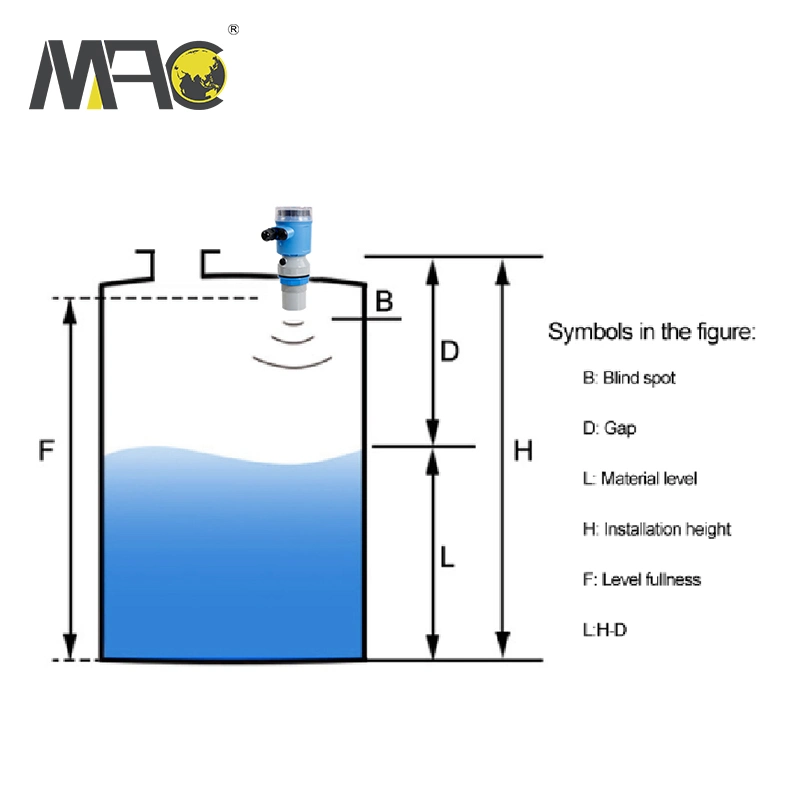 IP65 Macsensor à prova de água de ultra-sons de GPL do Sensor do medidor de nível de líquido no medidor de nível