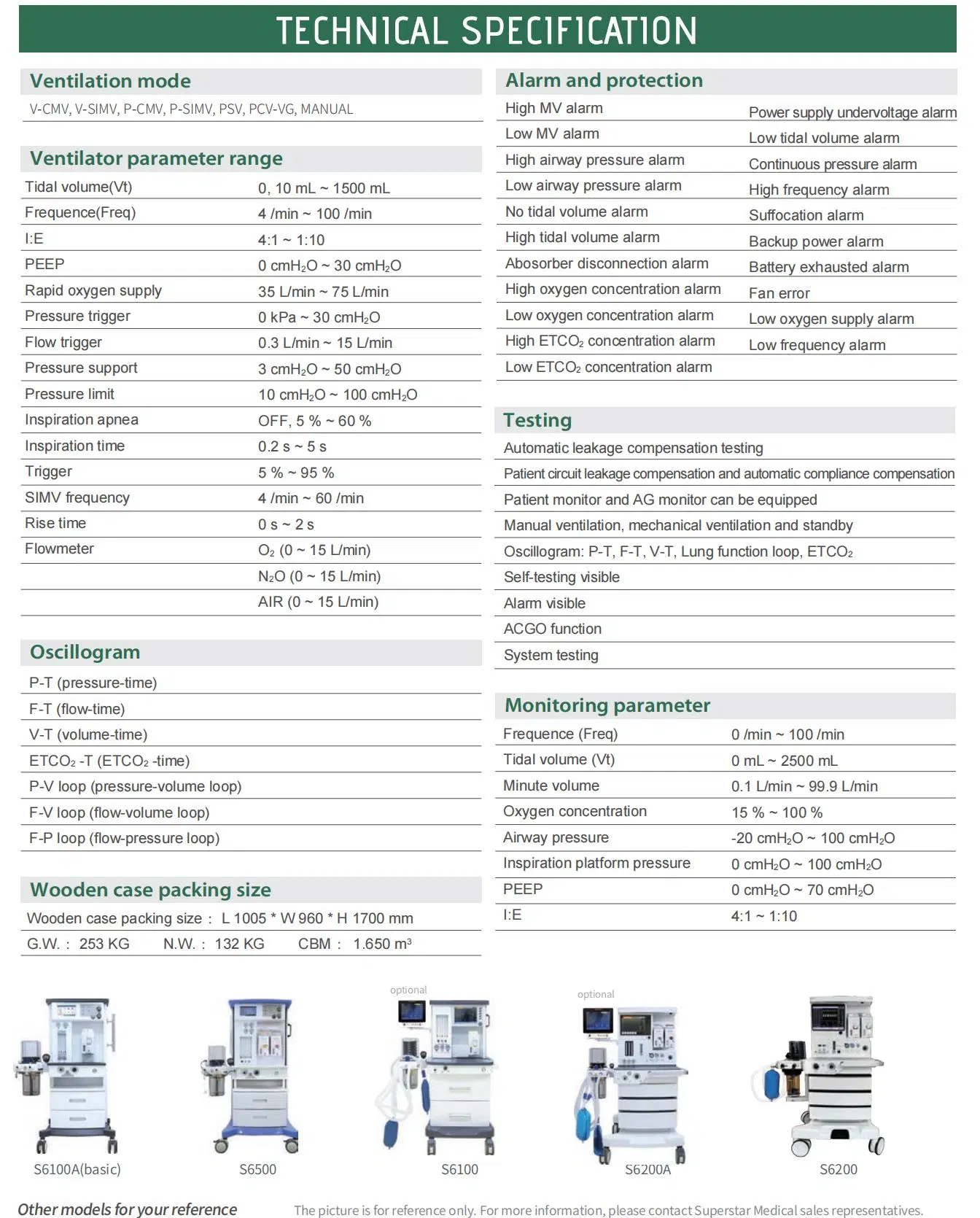 Respiratory Anesthesia Machine S6600 Has ISO Certification ICU Medical Device Anesthesia Instrument