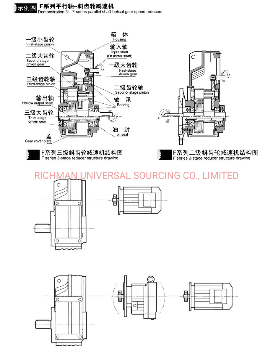 S Type Geared Motor with Metal Gear Motor Engine