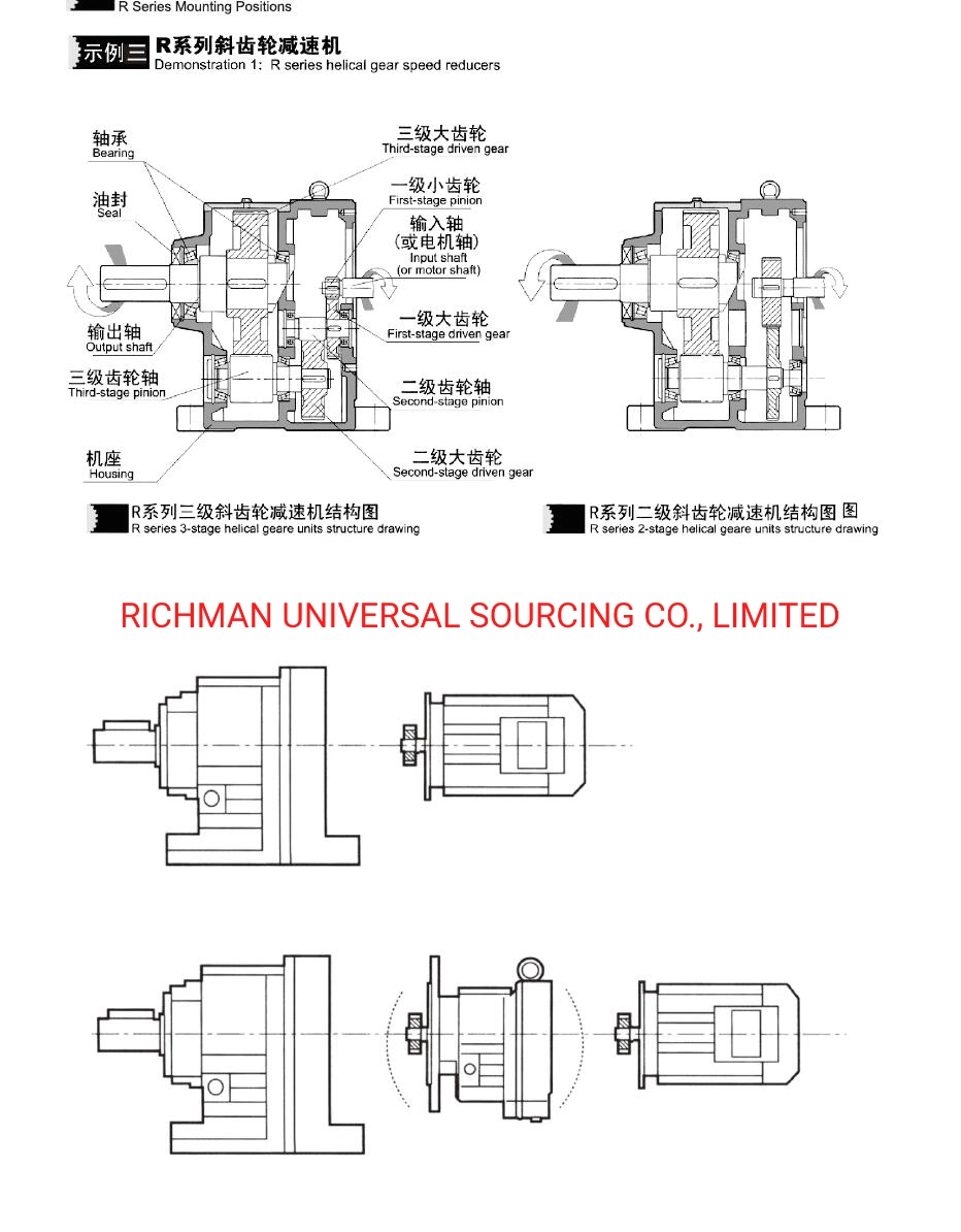 Qiangzhu R77 Helical Gear Reduction Belt Conveyor Drives Speed Reducer Gearbox