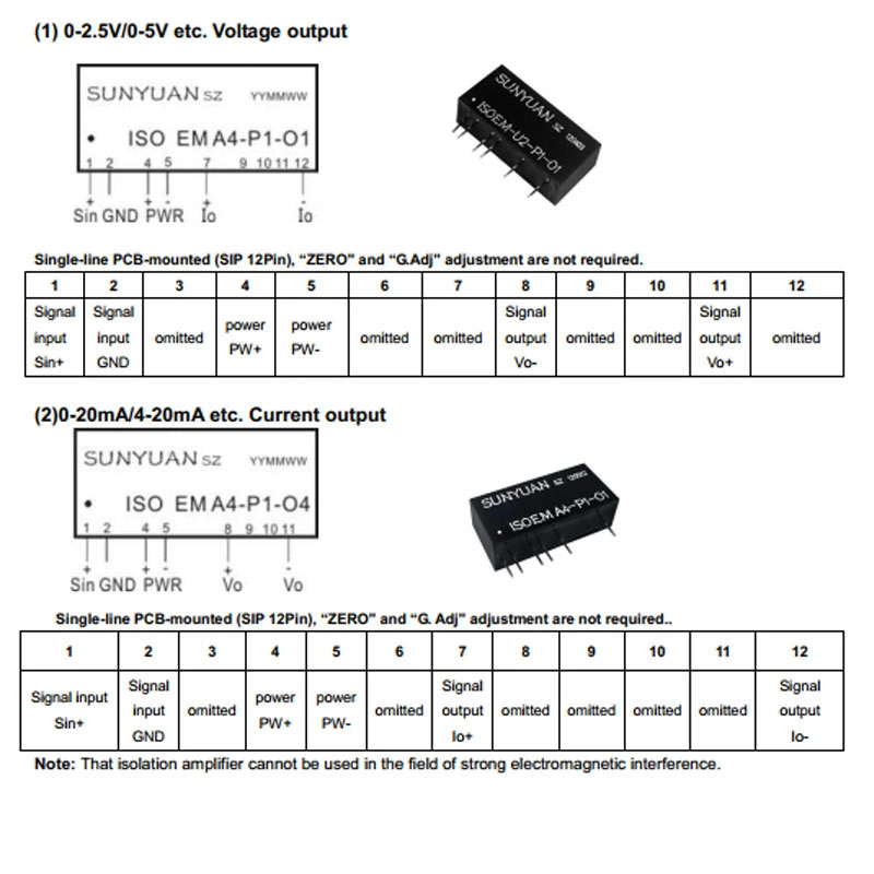 Convertisseur de signal de courant continu ou de tension universel avec amplificateur d'isolation.