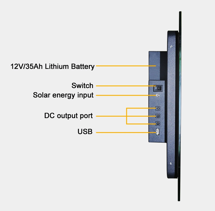 Buen precio batería de litio recargable integrada en el Mini televisor Smart TV