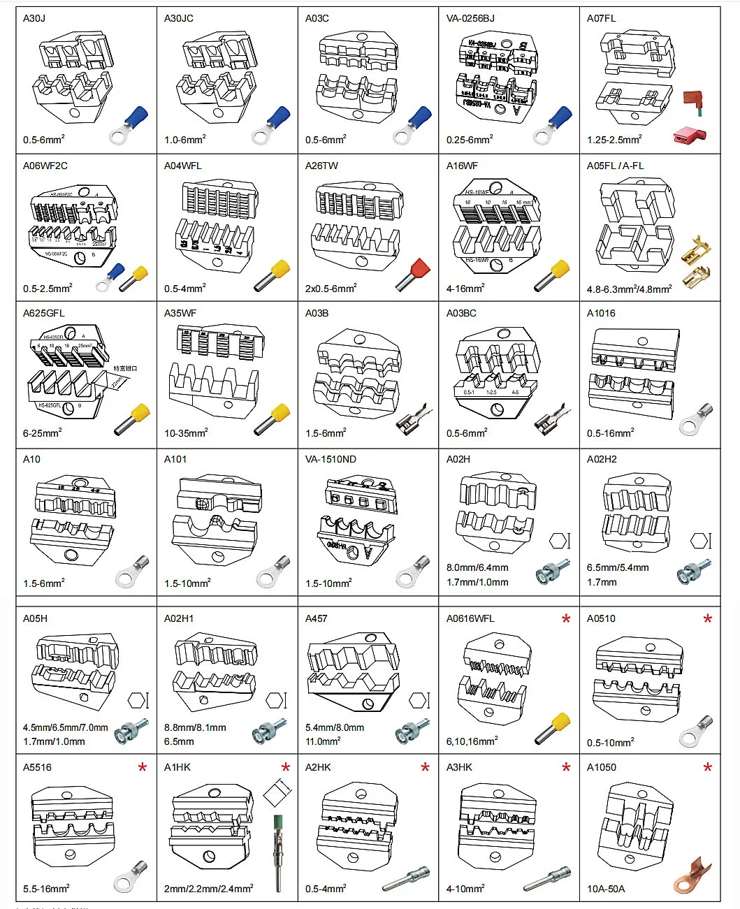 2.0T multifonction 2.5T d'alimentation pneumatique 0,5-0.8MPa fil Outil de la pince à sertir la cosse du câble