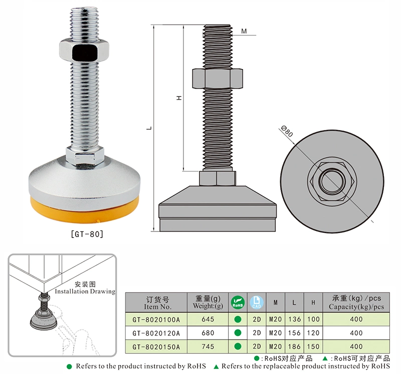 Hot Selling Base Adjustable Fixed Leveling Feet for Machine