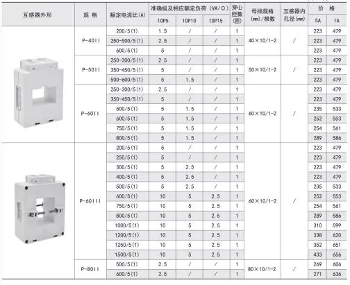 Akh-0.66III P Current Transformer for Low Voltage Motor Protector with 1000/5 Ratio