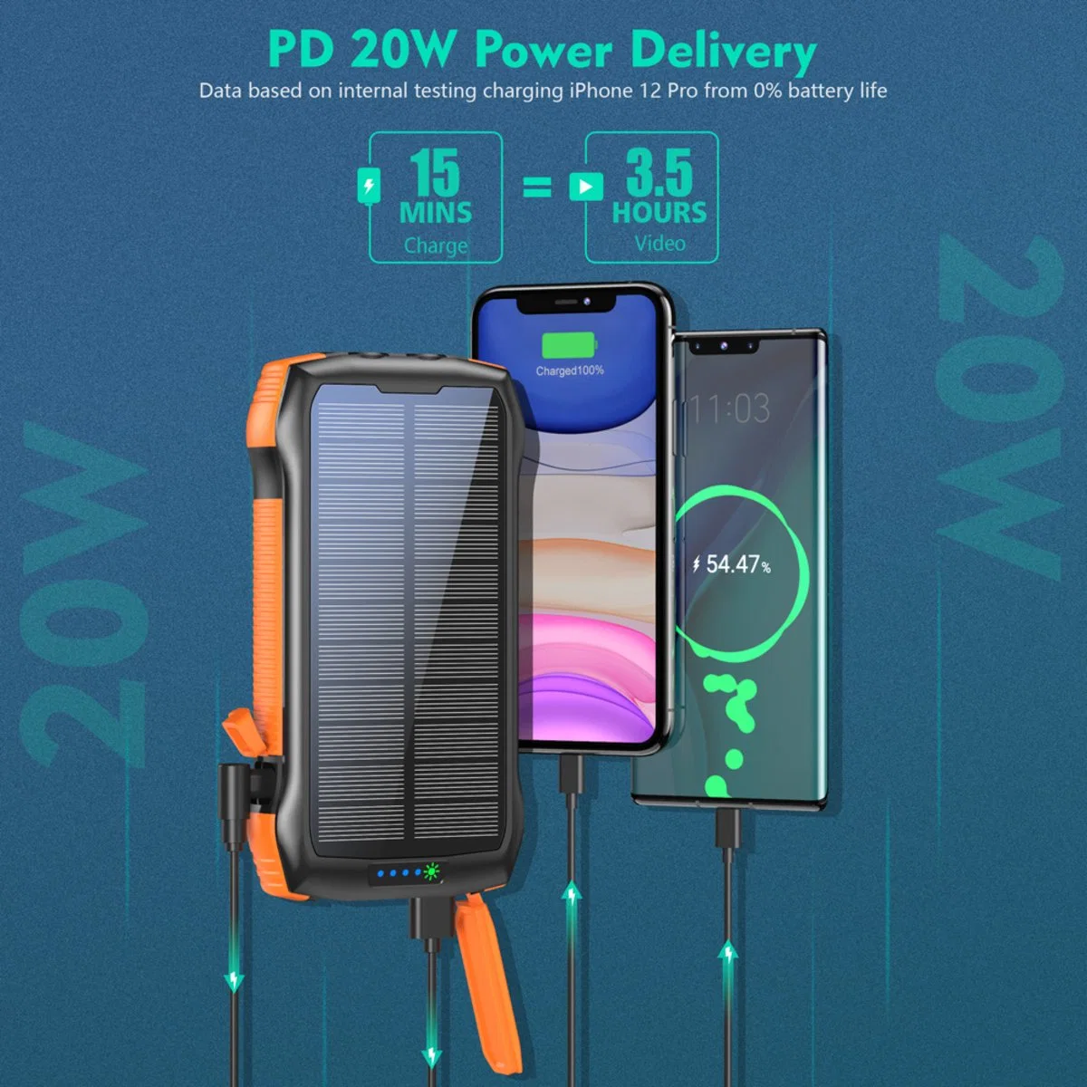 F33W Qi Fast Wireless Charger Pd 20W Solar Power Bank Ultra-Bright Flashlight Outdoor Portable