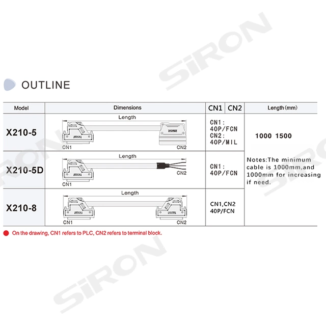 SiRON X210-5D cable eléctrico suave y buen rendimiento Flexial sencillo Cable con cabeza