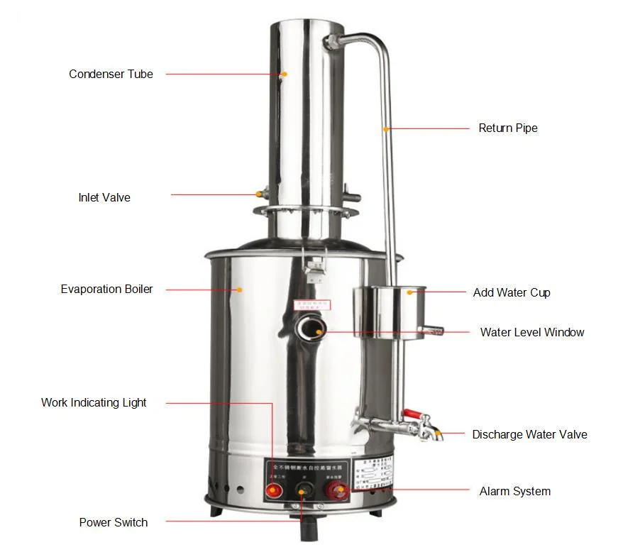 Stainless Steel Electric Water Distiller with Water Control