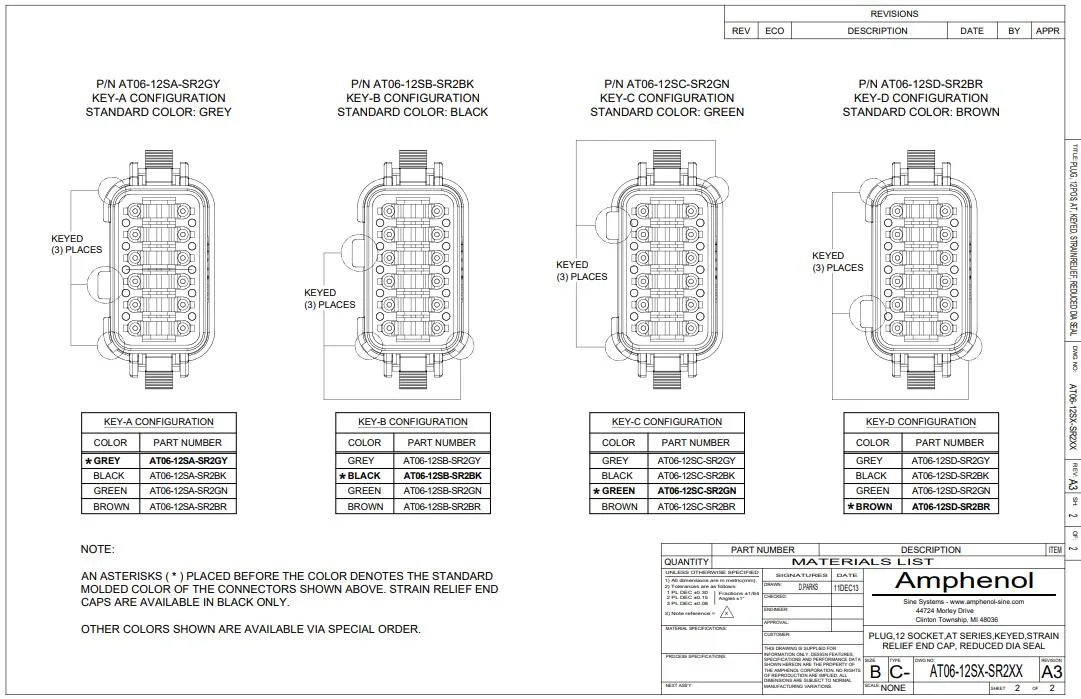 Amphenol Connectors Plug 12-Way Rd Seal Strain Relief Black At06-12SA-Sr2bk Auto Connector