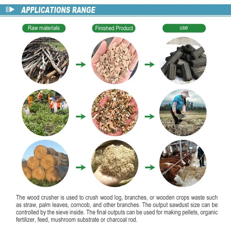 OEM Soporte multifunción de gran capacidad de registros de las ramas de árbol aserrín Mashine