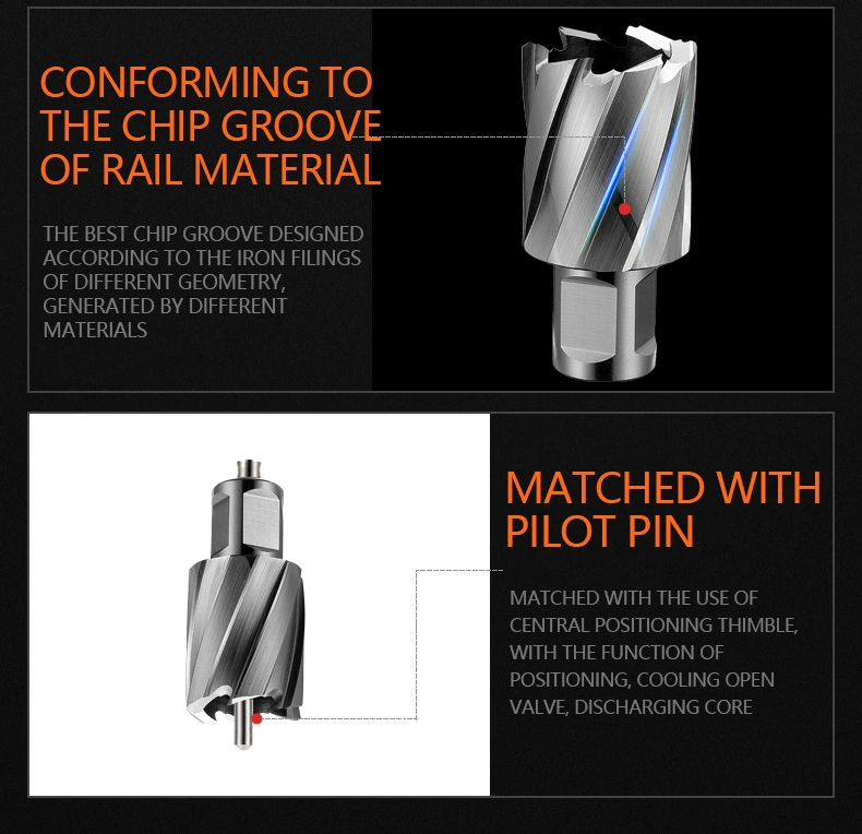 Chinese Factory 19.0mm Shank Diameter HSS Rail Core Drill