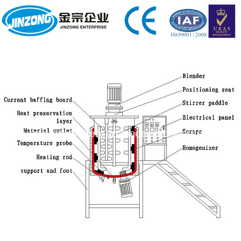 Factory Direct 500L Stainless Steel Electric Heating Liquid Soap Making Machine. Cosmetic/Liquid/Cream/Chemical Emulsifying Mixing Tank with Homogenizer