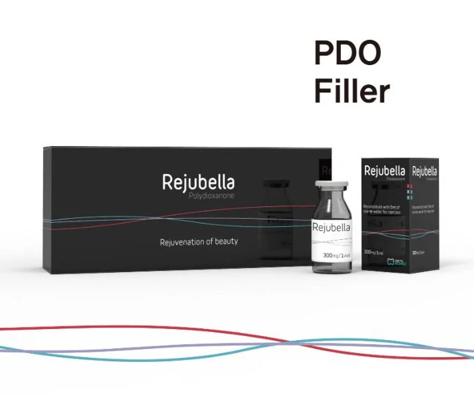 Pdo Fillers Stimulate Skin Through Normal Metabolic Processes in Body Pdo Dermal Filler Rejubella Aims to Promote Collagen Production Maintain Volume Rejubella