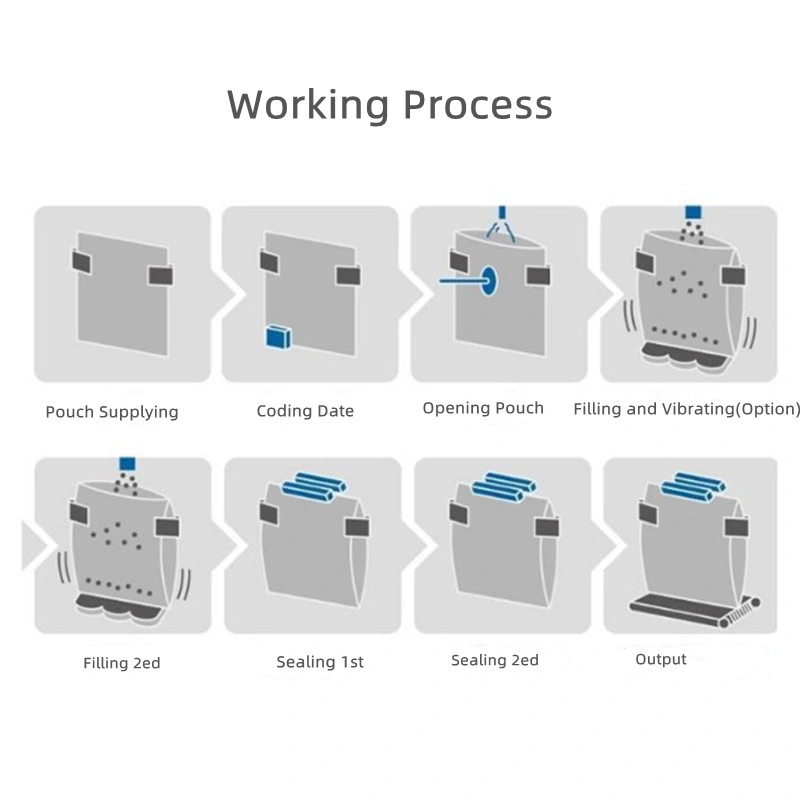 De forma totalmente automática mini galletas de la bolsa de pre-fabricadas de ponderación vertical máquina de embalaje