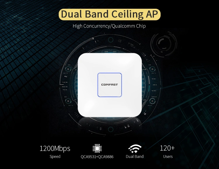 نقاط اتصال WiFi مزدوجة النطاق CF-E355AC V2 بسرعة 1200 جيجابت في الثانية نقطة وصول تغطية WiFi السقف نقطة وصول