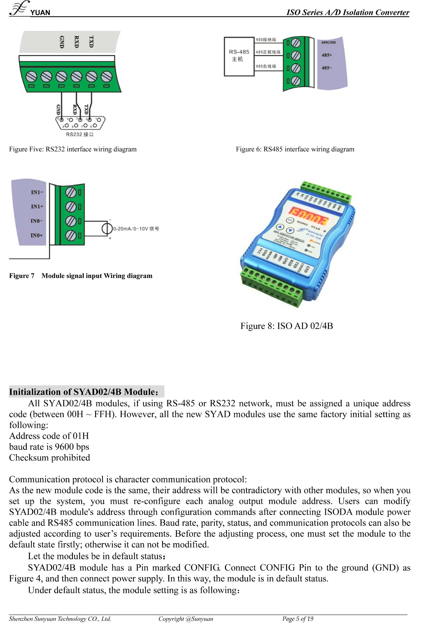 Dos Four-Channel 0-75/mv/10V/4-20 mA a RS232/RS485 Converter con pantalla LED