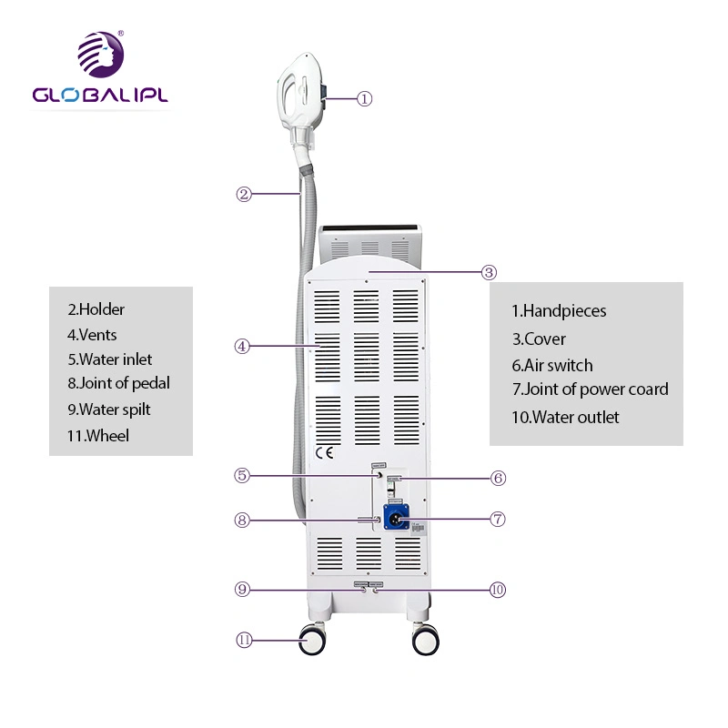 Beauty-Equipment für E-Light, IPL, bipolares HF-System