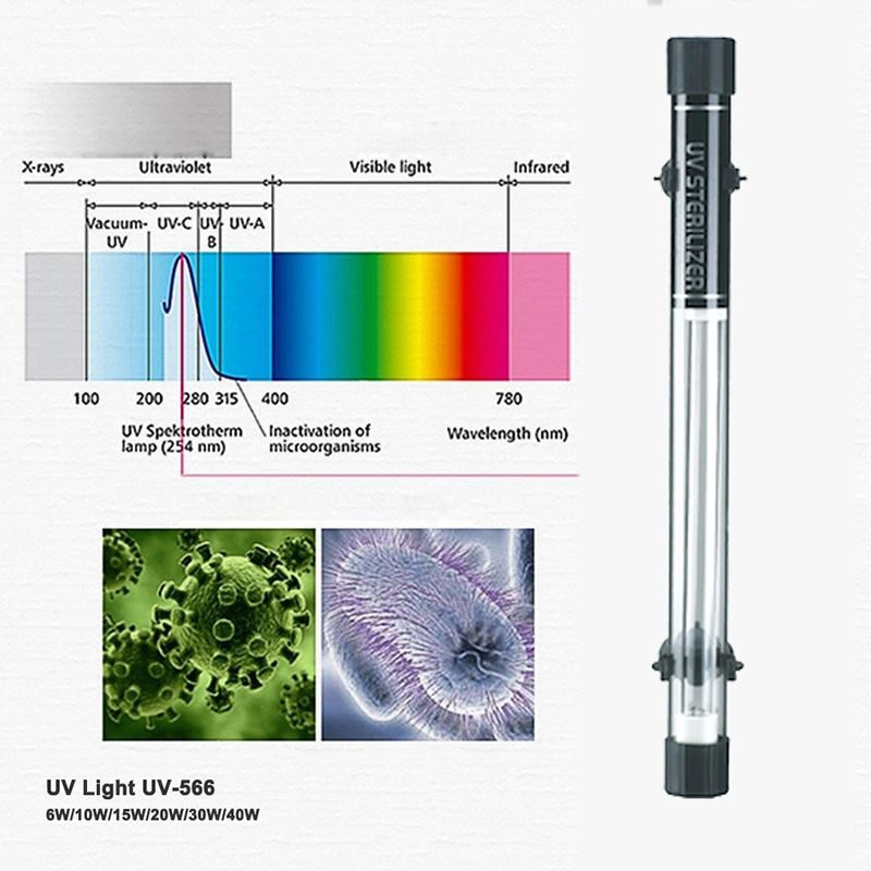 Ultraviolet Lamp 30W to Kill Algae Bacteria Virus