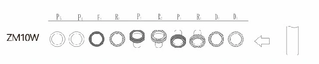 Heavy Weight Glass Edging Machine