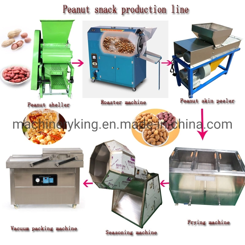 Fried Flour-Coated Peanut Processing Machine|Peanut Frying Snack Production Machine Line