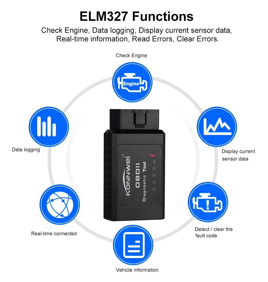 Turque libres para teléfono Bluetooth portátil comercial coche OBD Scanner