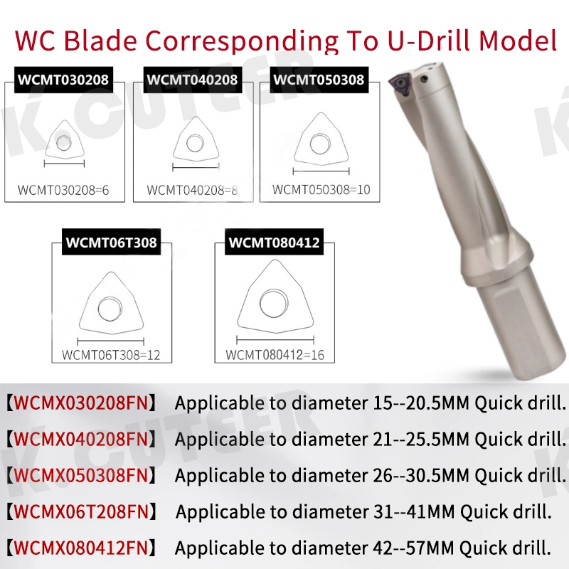 WC Serie U Bohrklinge Dreheinsatz CNC-Schneidwerkzeug