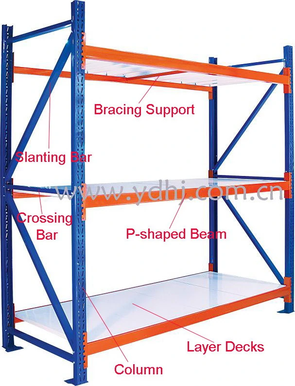 Good Quality Light Duty Warehouse Rack, Warehouse Equipment Pallet Display