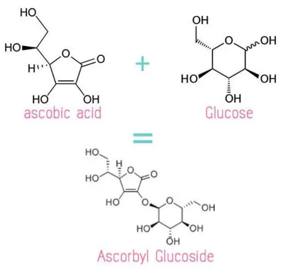 La Chine de haute qualité des matières premières cosmétiques L-L'acide ascorbique 2-glucoside AA2g