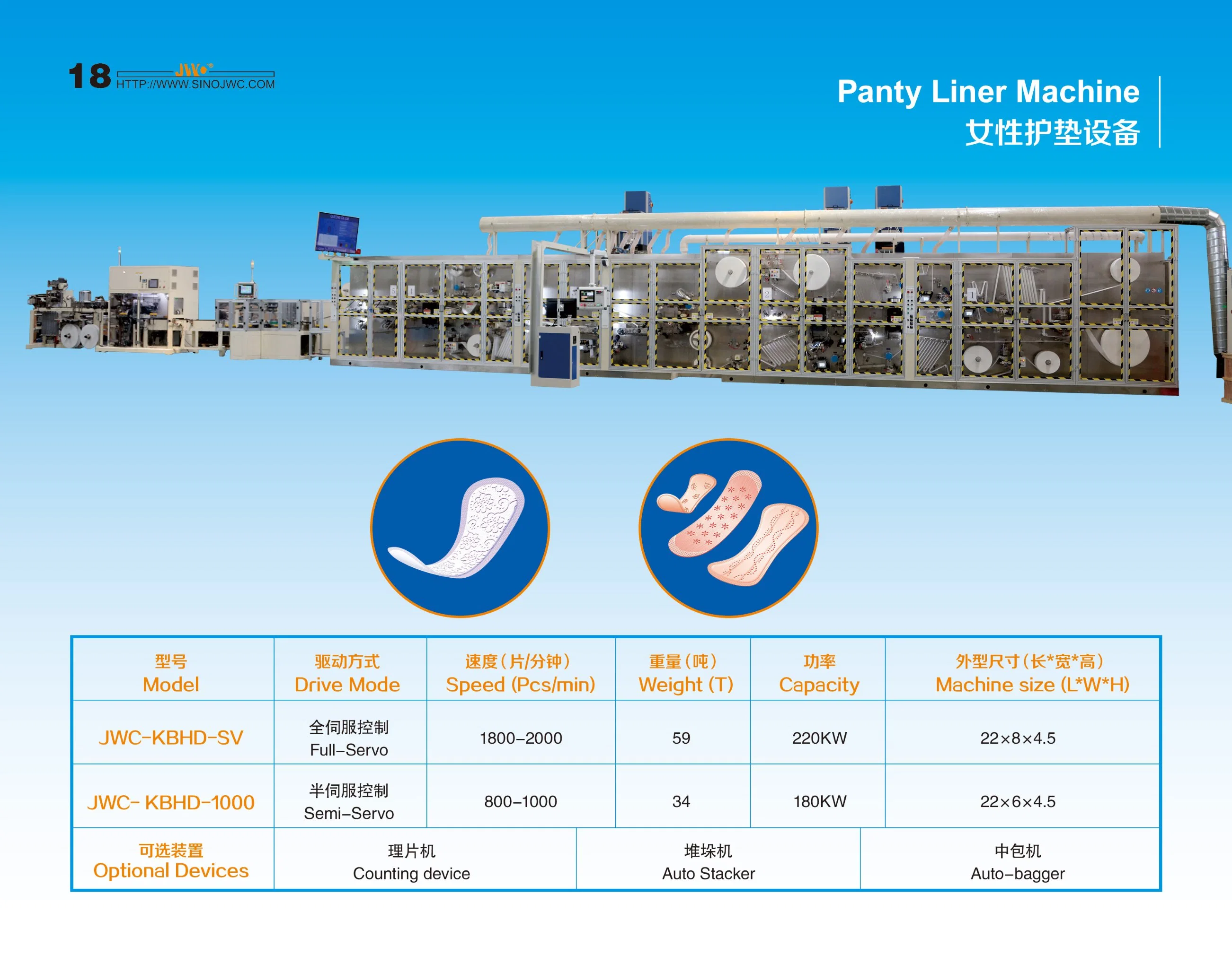 Machine New Jwc Transparent Film for Baby Diaper Machines Sanitary Napkin Production Line