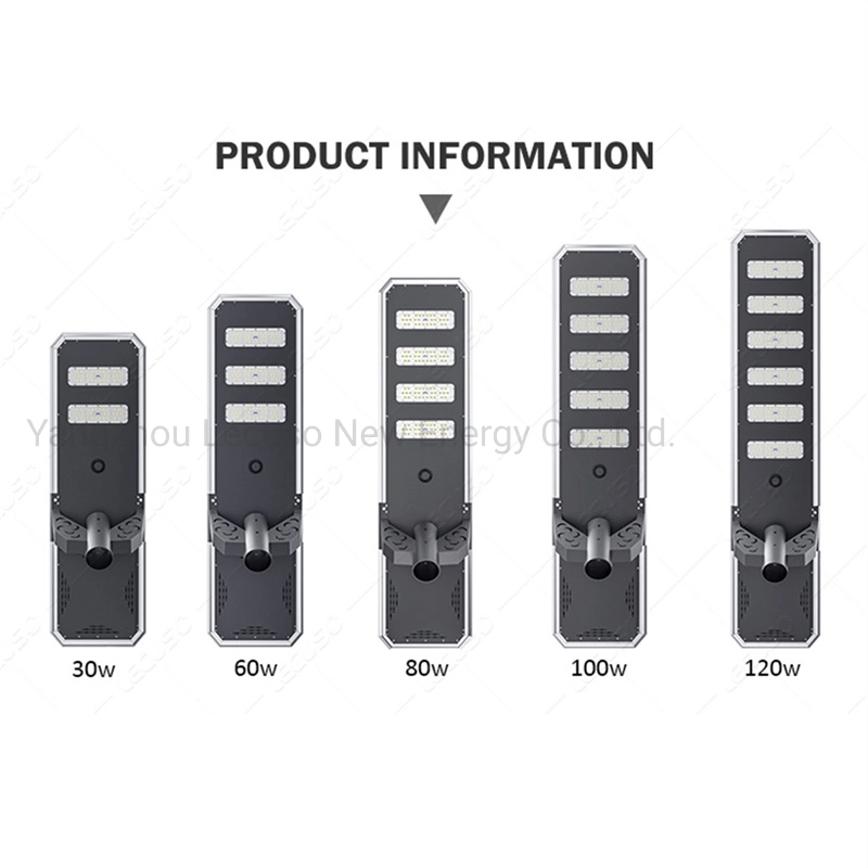 Light Motion LED Modern Lights Sensor Outdoor Wall Driveway Solar Street Lighet