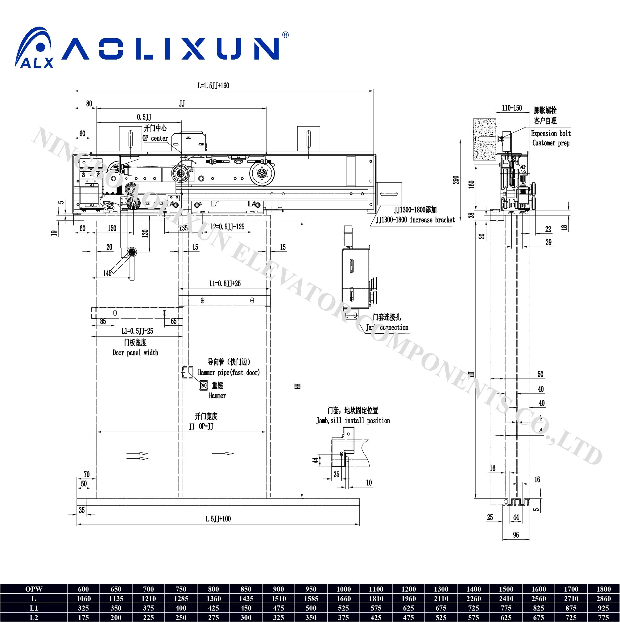 Aolixun Cm02 Aufzug Landetür Gerät Seitenöffnung