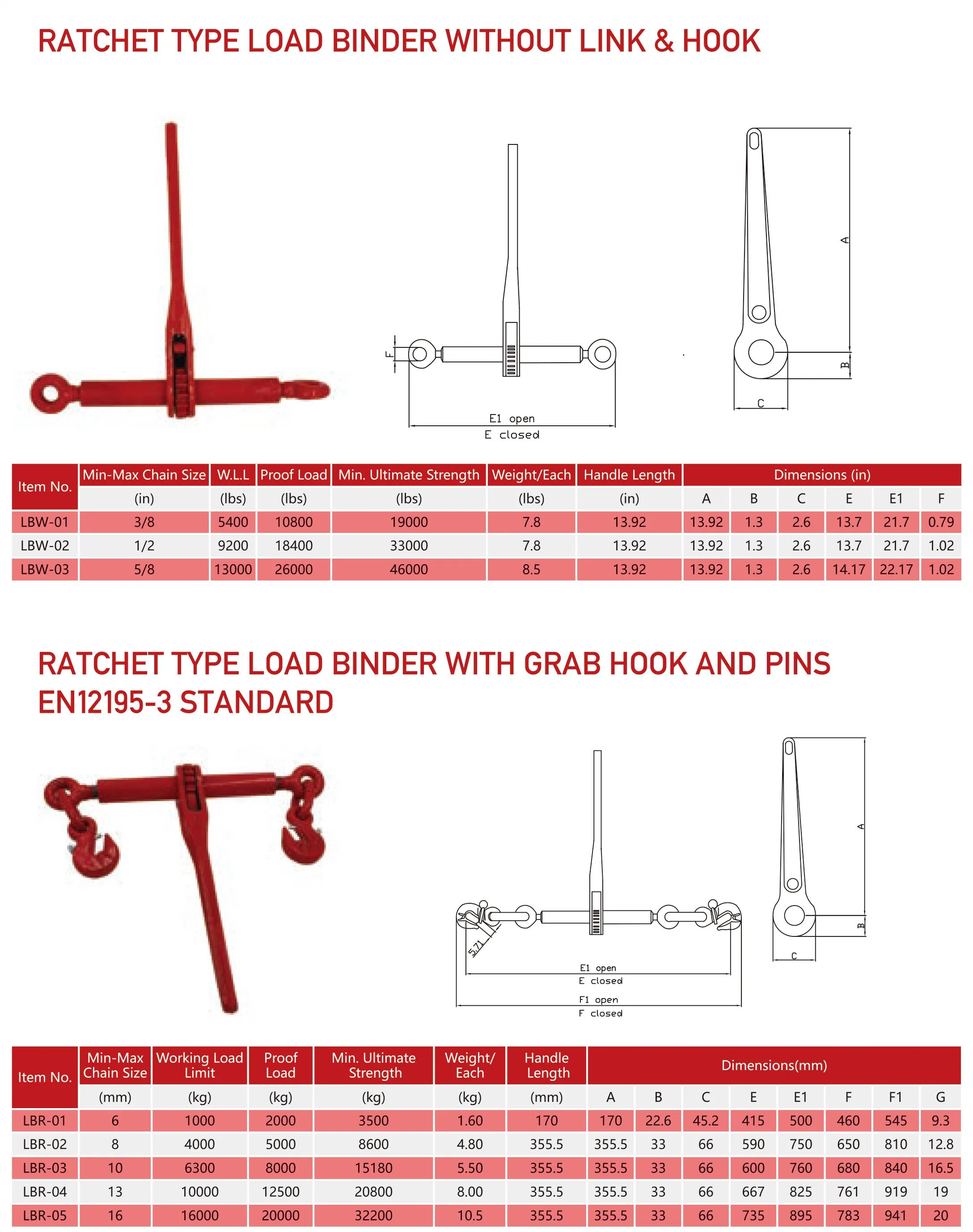 Ratchet Type Load Binder Load Restraints