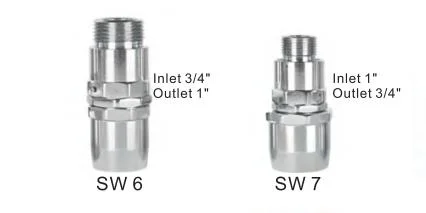 Variable Diameter From 3/4'' to 1'' Hose Swivel