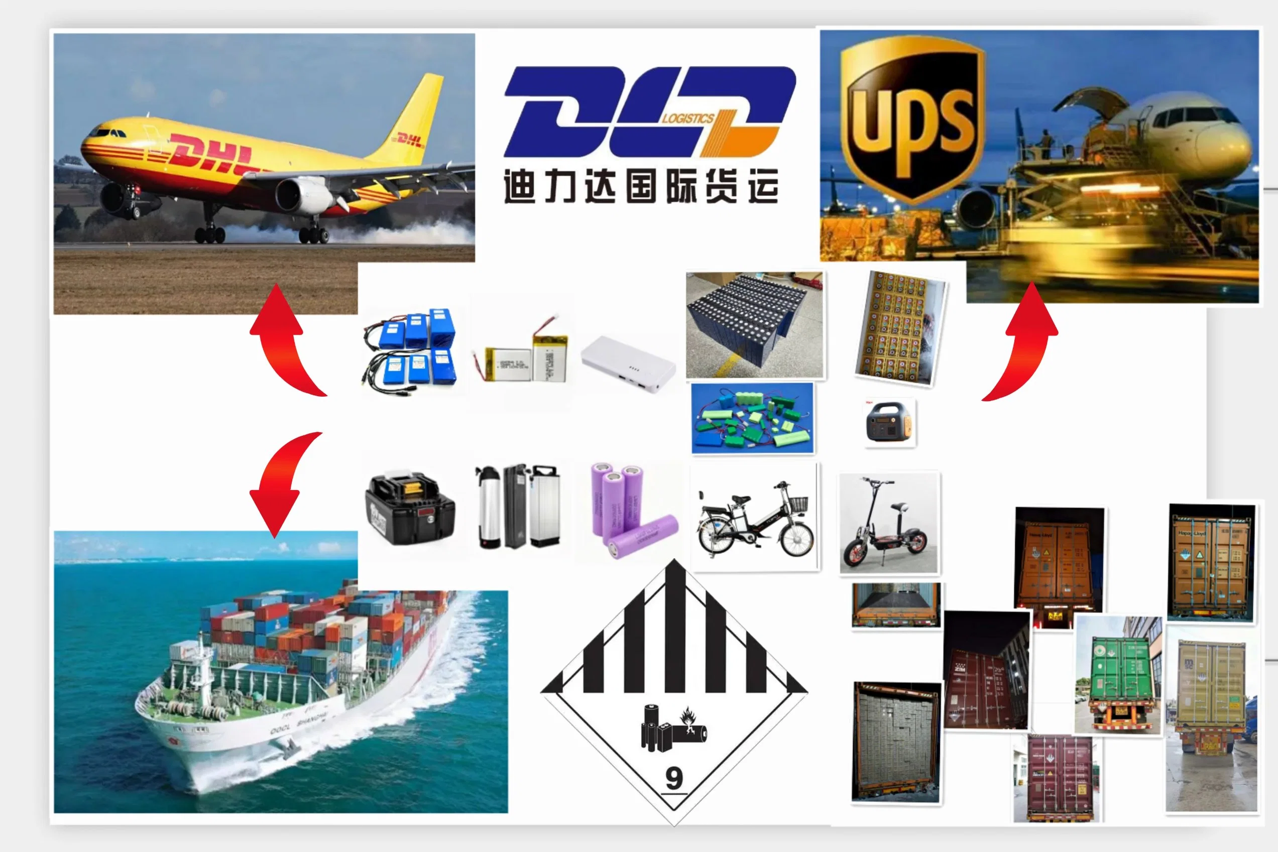 Air Cargo/Logisitcs/Forwarder/Shipping Dangous Goods by UPS/FedEx/DHL to Amercia Canda Eurpoe/Aisa