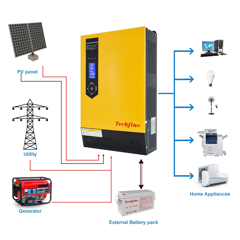 Techfine High Efficiency Advanced Design Hybrid Inverter with RoHS Certification 3kw Power Inverter