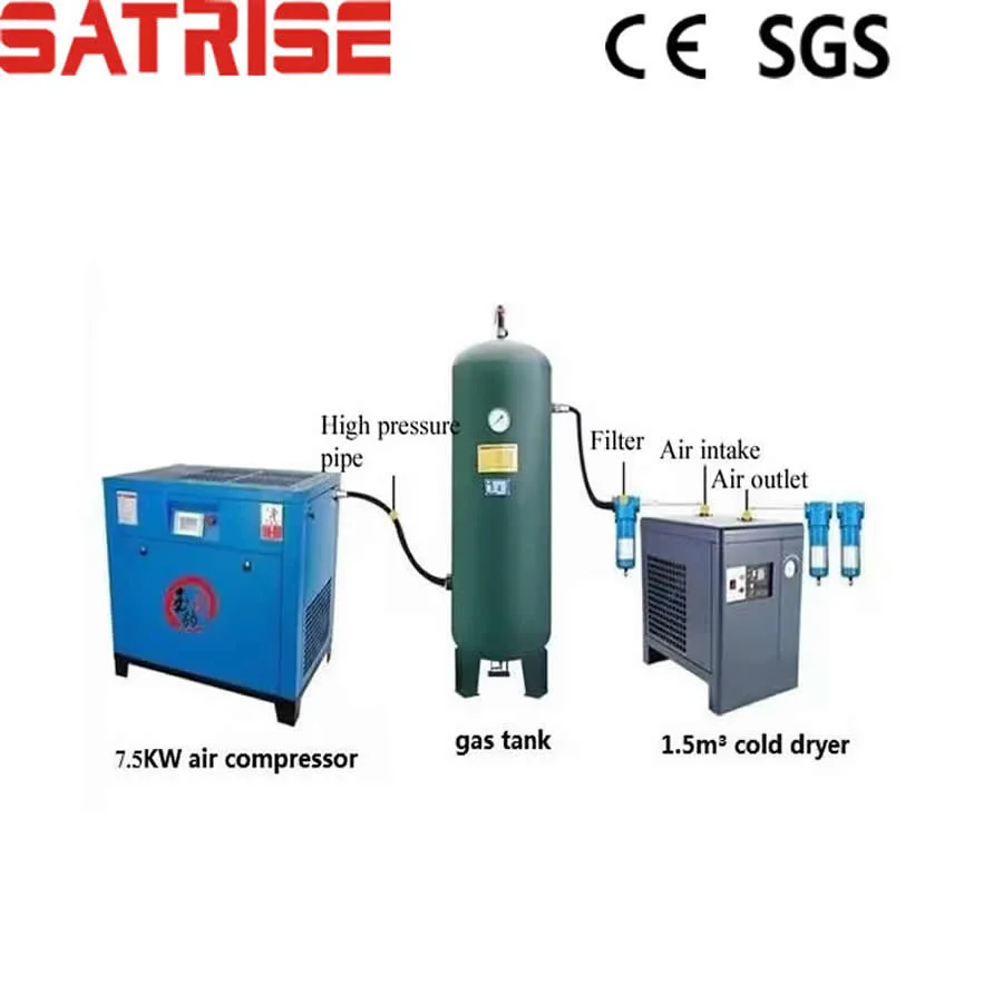 Satrise Industrial Air Compressor for Mushroom Growing