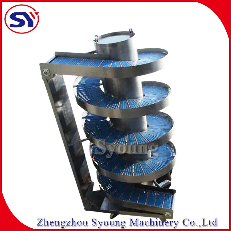 Unit Load Spiral Conveyor for Crates Handling (Downwards)