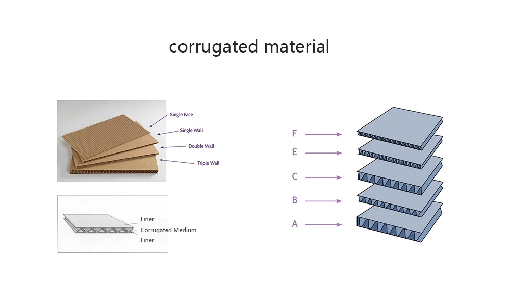 Custom Design Recycle Corrugated Carton Box Food Fruits Fresh Pineapple Export Packing Corrugated Cardboard Box Product