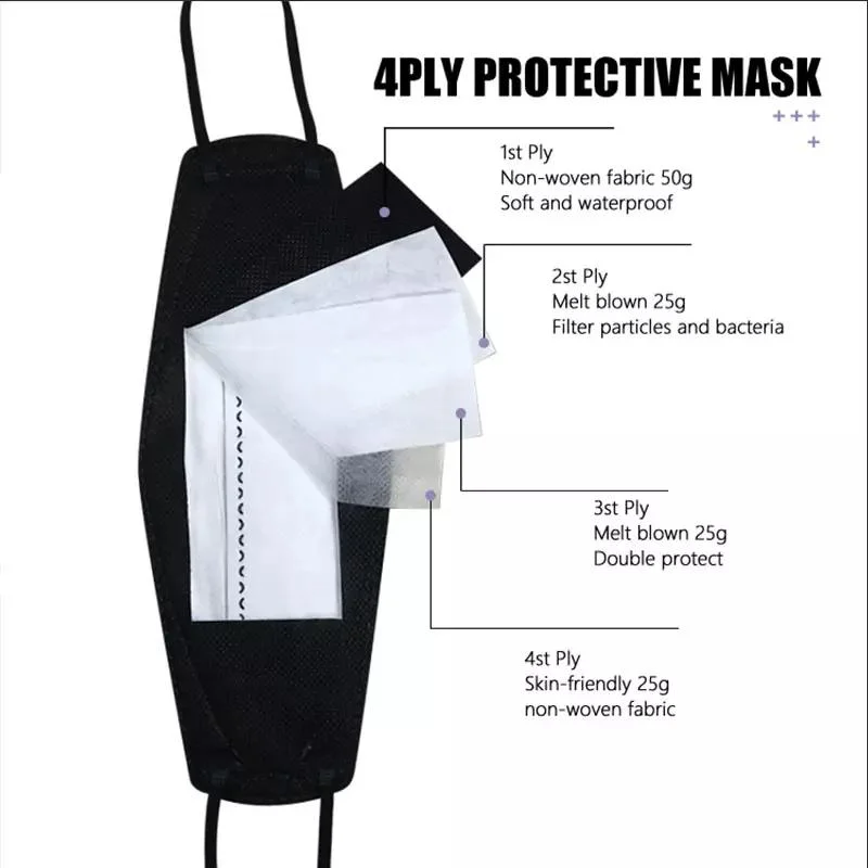 Nk personalizada marca kf94 Protección facial Mascarilla desechable de Corea colorido kf94 Mascarilla Mayorista/Proveedor OEM