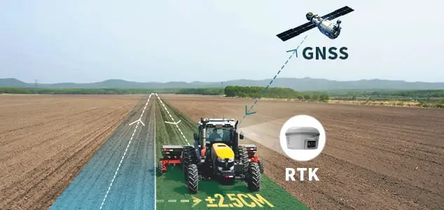 Kit do sistema de direcção automática do tractor GPS precisão do sistema de direcção automática Agricultura Trimble CFX 750 Auto