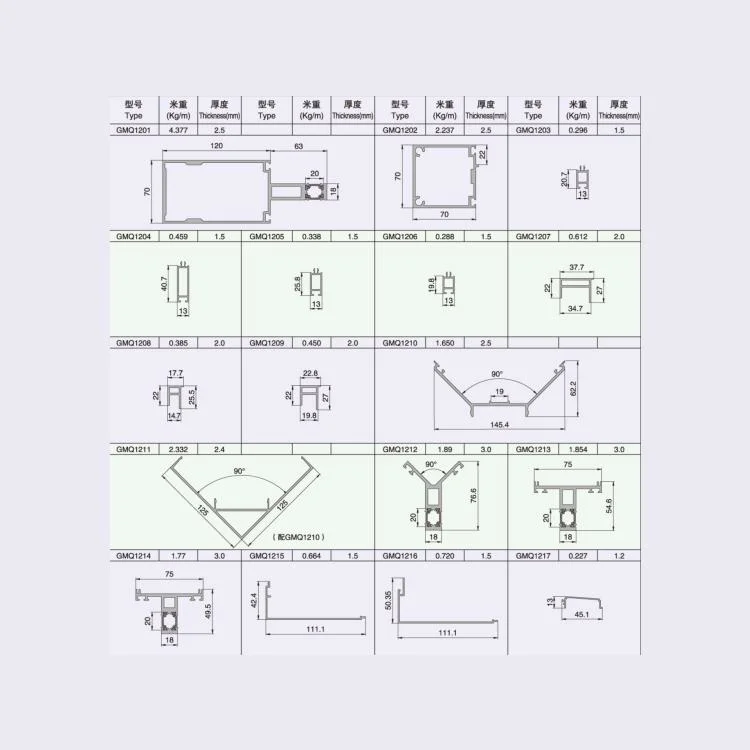 Material de construção de uma fachada de vidro Thermal quebrar a parede lateral de alumínio