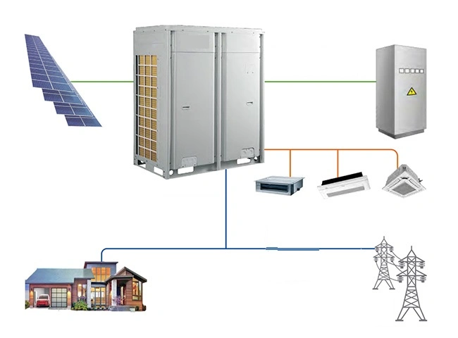 Solar Gmv5 Photovoltaik-Antrieb Hybrid Acdc Wechselrichter Solar Klimaanlage