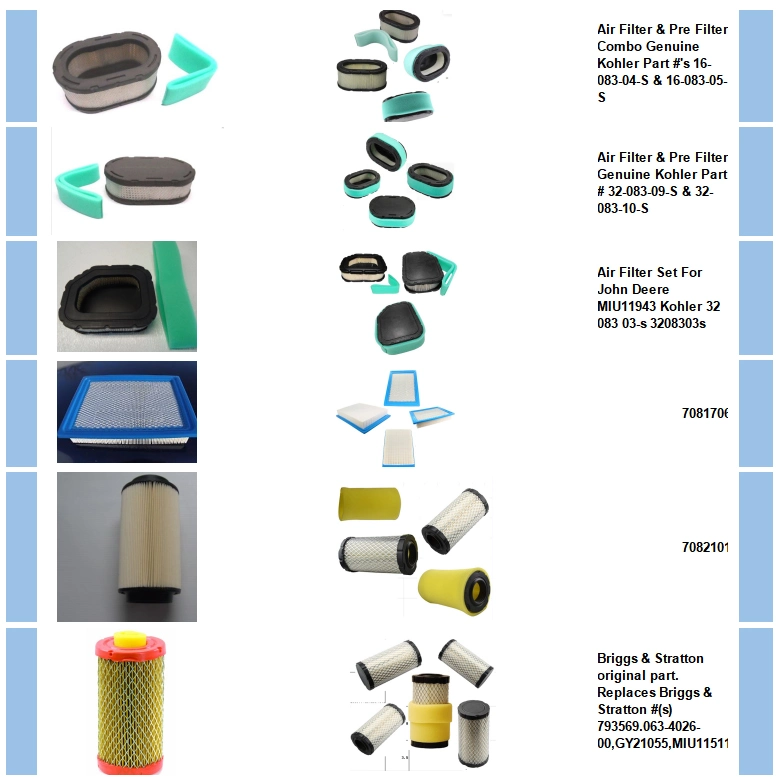 Engine Air Filter for Combo Genuine Kohler Part #'s 16-083-04-S & 16-083-05-S /Genuine Kohler Part # 32-083-09-S & 32-083-10-S /John Deere Miu11943 Kohler 32 0