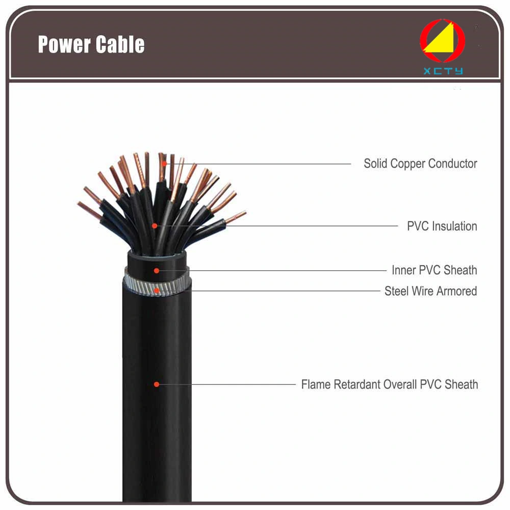 Instrumento Multi-core de la tríada de cable de par trenzado El Escudo de Cable