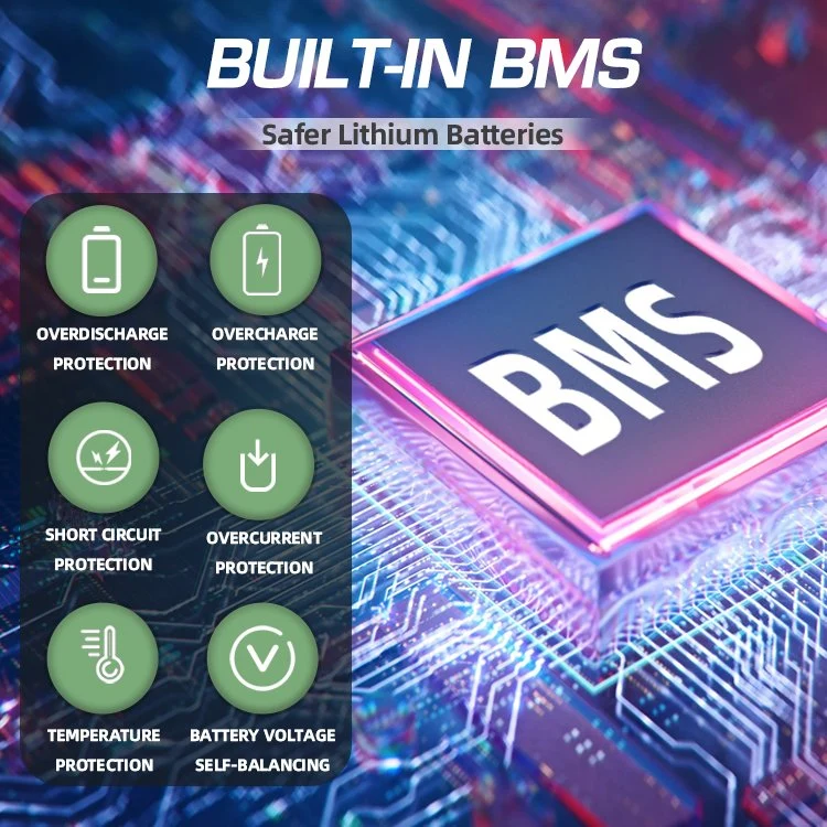 48V 120ah Lithium Golf Cart batería bajo consumo de energía Trojan Sustitución