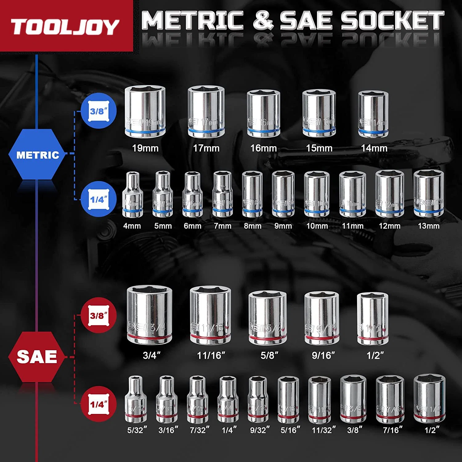 Outils de réparation de véhicule électrique 55 pièces de jeu de douilles 3/8" 72-dent de la poire à cliquet à tête Jeu de douilles d'impact