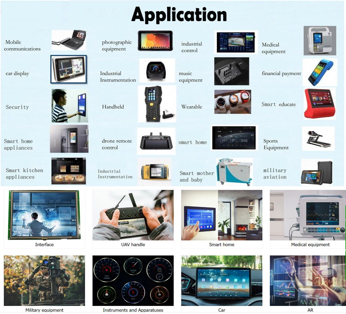 شاشة TFT LCD مقاس 2,8 بوصة 480*640 بوصة مقاس 16,7 م